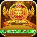 crictime scorecard - Gaming Prime